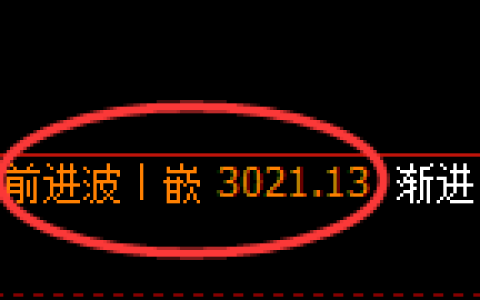 豆粕期货：日线周期，精准展开宽幅调整
