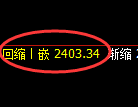 甲醇期货：4小时周期，精准展开振荡回落
