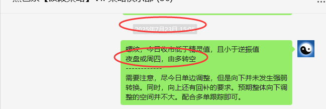7月31日：螺纹VIP精准策略（短空）跟踪利润完成近180点