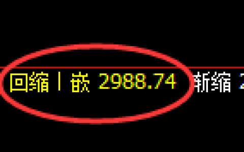 豆粕期货：4小时周期，精准展开振荡反弹