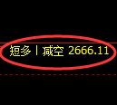 8月1日，PTA+乙二醇+菜粕：规则化（系统策略）复盘汇总