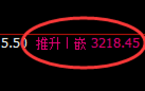 螺纹期货：4小时周期，精准展开弱势调整