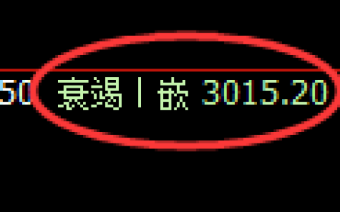 豆粕期货：4小时低点，精准展开单边极端上行