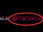 豆粕期货：4小时低点，精准展开单边极端上行