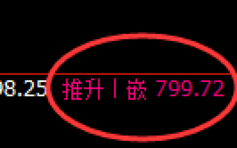 铁矿石期货：日线周期，精准展开强势调整
