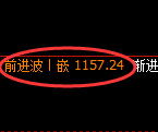 焦煤期货：修正高点，精准展开宽幅洗盘