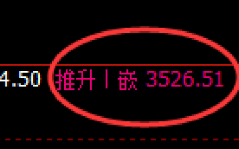 沥青期货：4小时周期，精准展开弱势调整