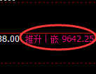 菜籽油期货：4小时高点，精准展开极端调整