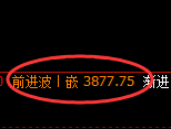 液化气期货：4小时高点，精准展开单边深度回落