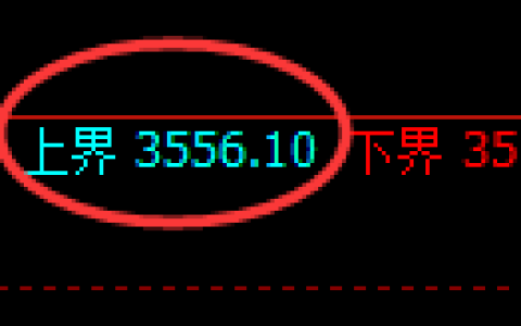 沥青期货：试仓高点，精准展开单边极端回落