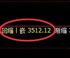 沥青期货：试仓高点，精准展开单边极端回落