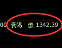 纯碱期货：4小时高点，精准展开大幅回落
