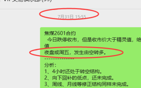 8月7日，焦煤：VIP精准策略（短多）跟踪目标突破170点