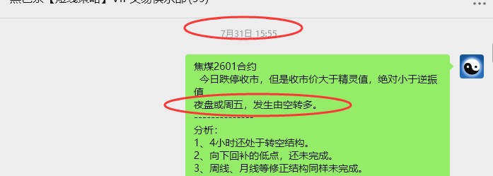 8月7日，焦煤：VIP精准策略（短多）跟踪目标突破170点