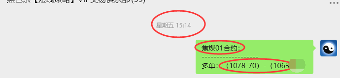 8月7日，焦煤：VIP精准策略（短多）跟踪目标突破170点