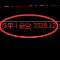 8月8日，甲醇+沥青+纸浆：规则化（精准策略）复盘汇总