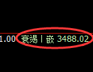 沥青期货：试仓高点，精准展开极端回落