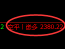 8月8日,甲醇+沥青+纸浆:规则化(精准策略)复盘汇总