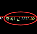 甲醇期货：日线周期，精准展开弱势调整