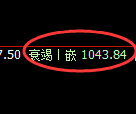 玻璃期货：日线低点，精准展开振荡反弹