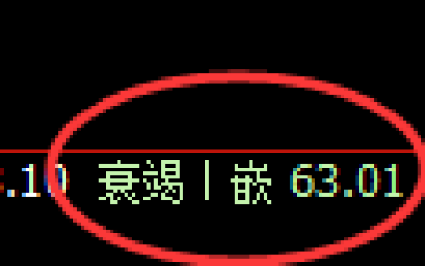 美原油期货：4小时修正低点，精准展开强势反弹