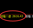 菜粕期货：试仓高点，精准展开单边极端下行