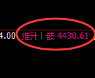 乙二醇期货：试仓低点，精准展开振荡回升