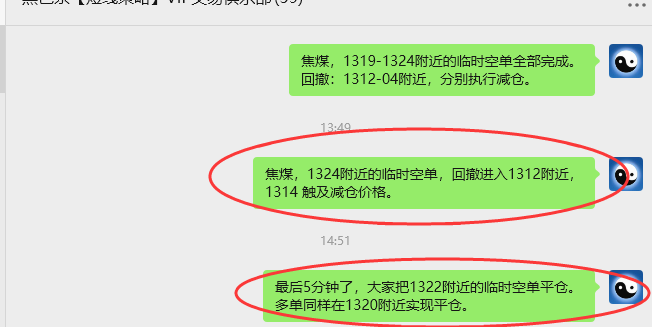 8月12日，焦煤：VIP精准策略（日间）多空减平54+37点