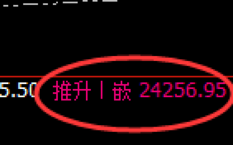 DAX德指：4小时高点，精准展开大幅洗盘