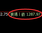 焦煤期货：4小时高点，精准展开振荡调整