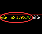 纯碱期货：4小时周期，精准展开区间振荡
