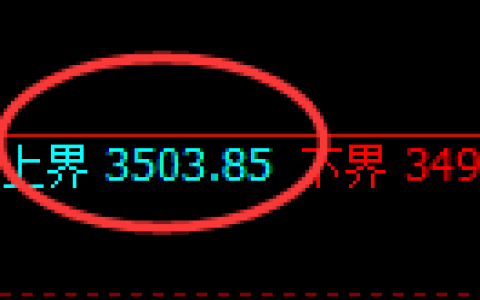沥青期货：试仓高点，精准展开大幅极端回落