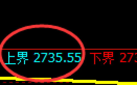 燃油期货：试仓高点，精准展开极端下行
