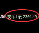 甲醇期货：4小时周期，精准展开振荡调整