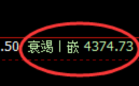 乙二醇期货：修正低点，精准展开积极反弹