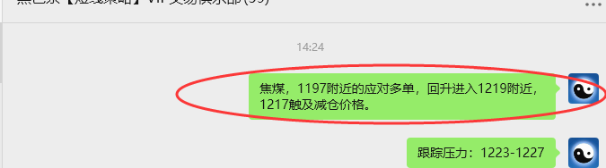 8月14日，焦煤：VIP精准策略（日间）多空减平72+25点
