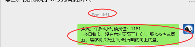 8月15日，焦煤：VIP精准策略（日间）多空减平78+16点