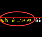 焦炭期货：4小时周期，精准展开强势洗盘