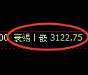 豆粕期货：日线低点，精准展开强势反弹