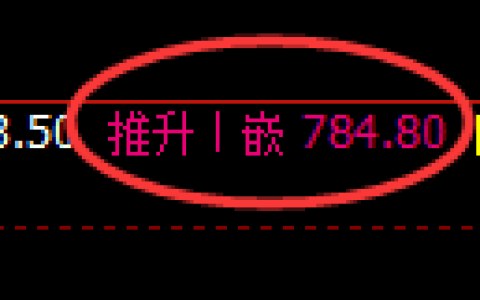 铁矿石期货：修正高点，精准展开极端下行