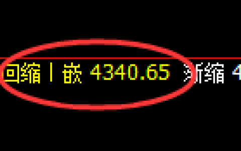乙二醇期货：4小时低点，精准展开强势修正