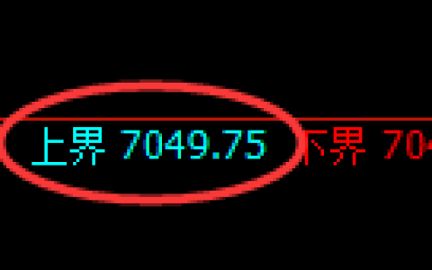 聚丙烯期货：试仓高点，精准展开极端调整