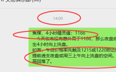 8月20日，焦煤：VIP精准策略（日间）多空减平93+41点