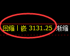 豆粕期货：4小时高点，精准展开积极回落