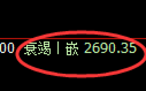 燃油期货：4小时周期，精准展开宽幅洗盘