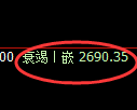 燃油期货：4小时周期，精准展开宽幅洗盘