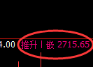 燃油期货：4小时周期，精准展开宽幅洗盘