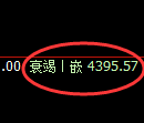 乙二醇期货：试仓高点，精准展开大幅调整