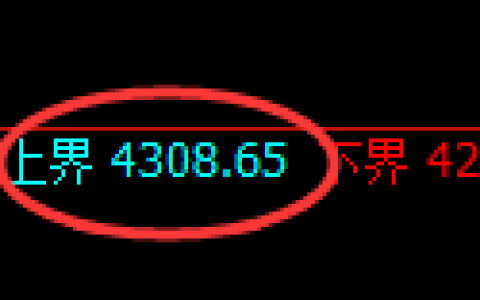 液化气期货：试仓高点，精准展开振荡调整