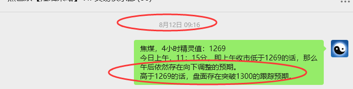 8月20日，焦煤：VIP精准策略（短空）跟踪目标190点